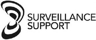 SURVEILLANCE SUPPORT