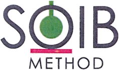 SOIB METHOD