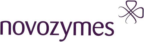 NOVOZYMES