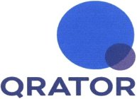 QRATOR