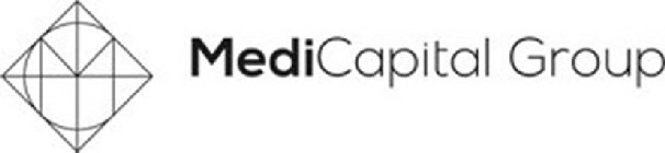 MEDICAPITAL GROUP