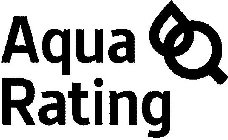 AQUA RATING