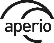 APERIO