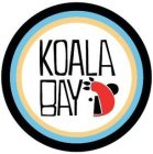 KOALA BAY