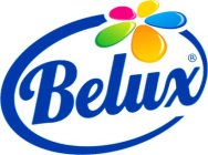 BELUX