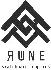 RUNE SKATEBOARD SUPPLIES