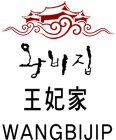 WANGBIJIP