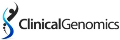 CLINICALGENOMICS