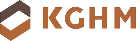 KGHM