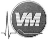 VM