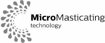 MICROMASTICATING TECHNOLOGY