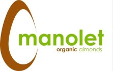 MANOLET ORGANIC ALMONDS