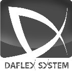 DAFLEX SYSTEM