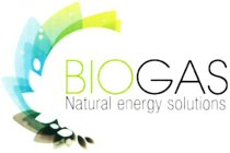 BIOGAS NATURAL ENERGY SOLUTIONS