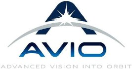 A AVIO ADVANCED VISION INTO ORBIT