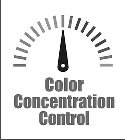 COLOR CONCENTRATION CONTROL