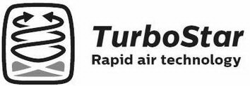 TURBOSTAR RAPID AIR TECHNOLOGY