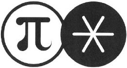 Image Trademark