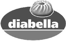 DIABELLA