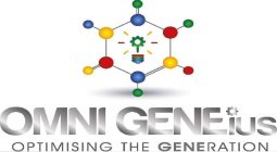 OMNI GENEIUS OPTIMISING THE GENERATION