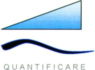 QUANTIFICARE