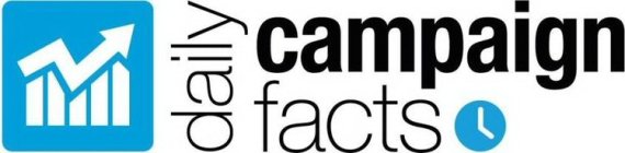 DAILY CAMPAIGN FACTS