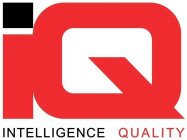 IQ INTELLIGENCE QUALITY