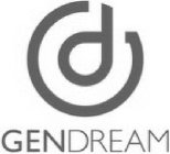 GENDREAM