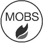 MOBS