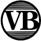 VB