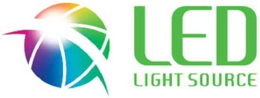 LED LIGHT SOURCE