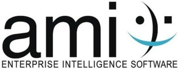 AMI ENTERPRISE INTELLIGENCE SOFTWARE