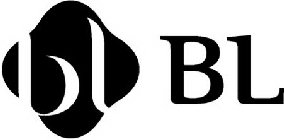 BL BL