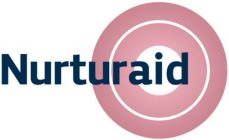 NURTURAID