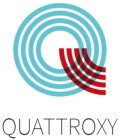 QUATTROXY