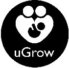 UGROW