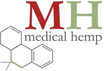 MH MEDICAL HEMP