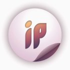 IP