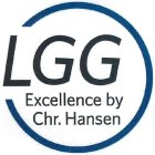 LGG EXCELLENCE BY CHR. HANSEN