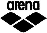 ARENA