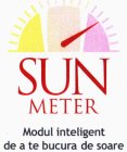 SUN METER MODUL INTELIGENT DE A TE BUCURA DE SOARE