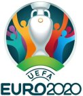 UEFA EURO 2020