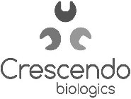 CRESCENDO BIOLOGICS