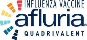 AFLURIA QUADRIVALENT INFLUENZA VACCINE