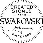 CREATED STONES FROM SWAROVSKI SINCE 1895