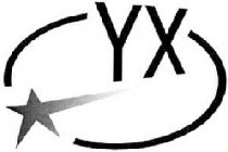 YX