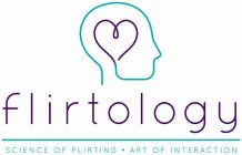 FLIRTOLOGY SCIENCE OF FLIRTING · ART OFINTERACTION