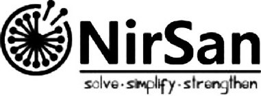 NIRSAN SOLVE.SIMPLIFY.STRENGTHEN