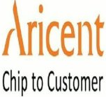 ARICENT CHIP TO CUSTOMER