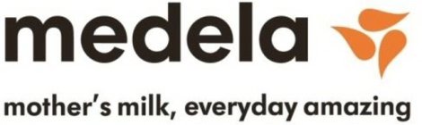 MEDELA MOTHER'S MILK, EVERYDAY AMAZING